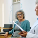 Changes are Coming: Medicare Access to GLP-1 Medications